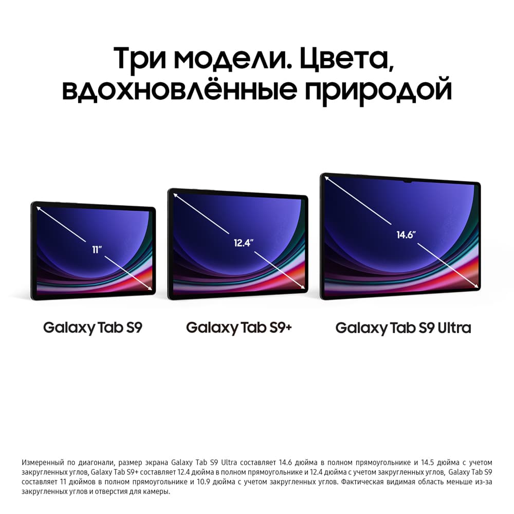 Планшет 12.4″ Samsung Galaxy Tab S9+ 5G 512Gb, графитовый (РСТ)— фото №2